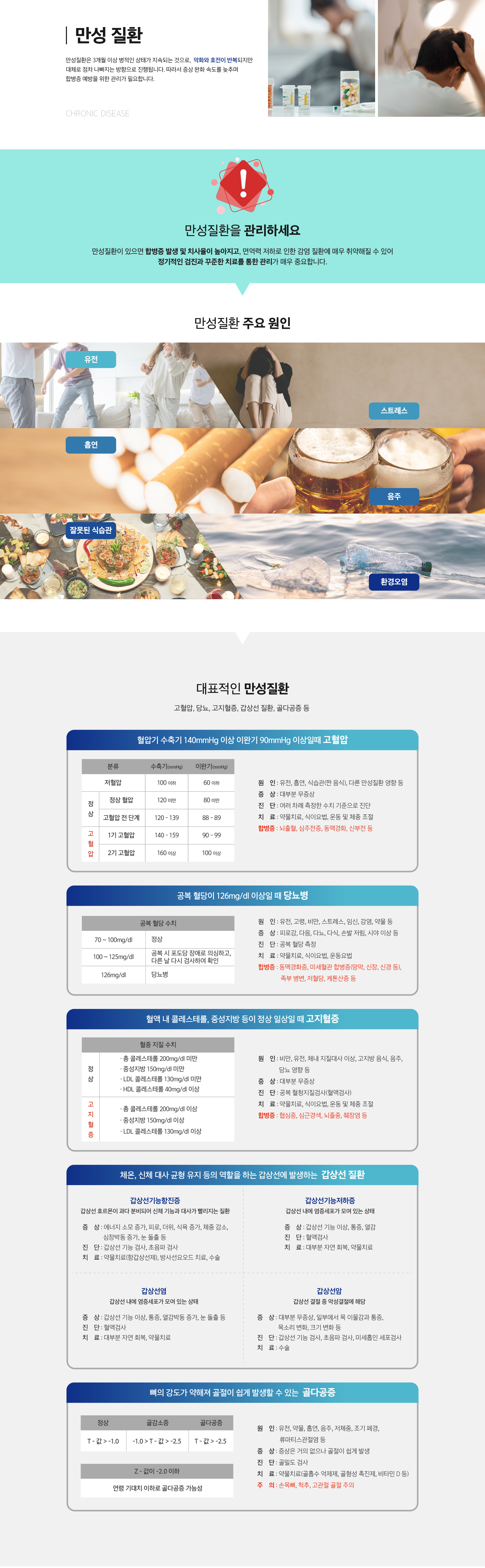 내과진료 안내 이미지